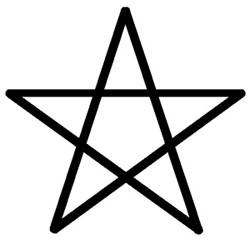 Brighton Wiccan Supplies